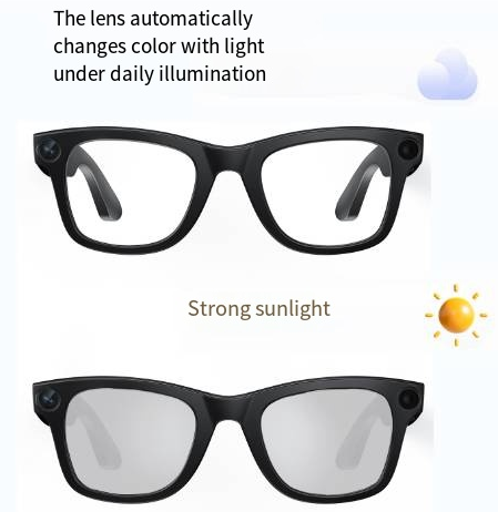 KI Smart Glasses mit HD-Kamera – Übersetzung & Sprachsteuerung